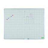  Magnetická tabule Magnetic II s rastrem, 150 x 100 cm